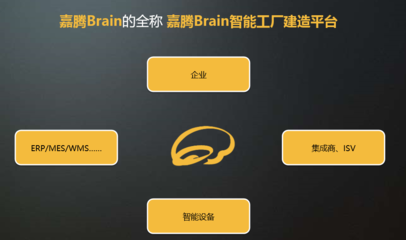 揭秘|美國(guó)頻繁低調(diào)來訪中國(guó)機(jī)器人企業(yè)為幾何?