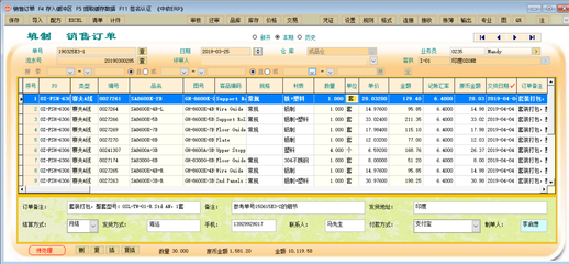 中軟ERP軟件系統(tǒng)打造金屬制品智慧工廠(chǎng),全球制造業(yè)ERP定制化服務(wù)