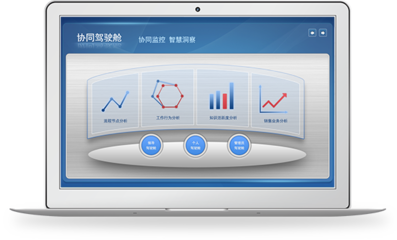 用友軟件,用友財(cái)務(wù)軟件,用友erp,用友U8,用友進(jìn)銷(xiāo)存軟件,軟件開(kāi)發(fā),定制軟件開(kāi)發(fā)