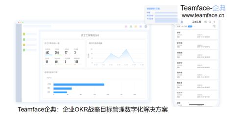企業(yè)oa辦公系統(tǒng)在選型以及實(shí)施時(shí)會(huì)出現(xiàn)什么問(wèn)題